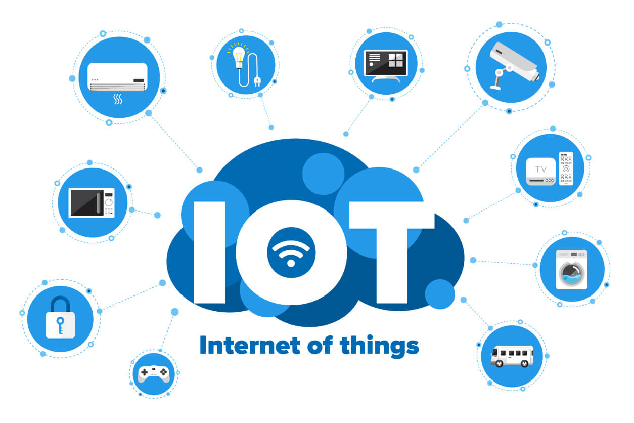 IoT in Tanzania's Business and Government