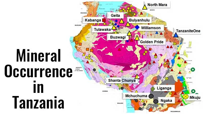 Tanzania Mineral resources