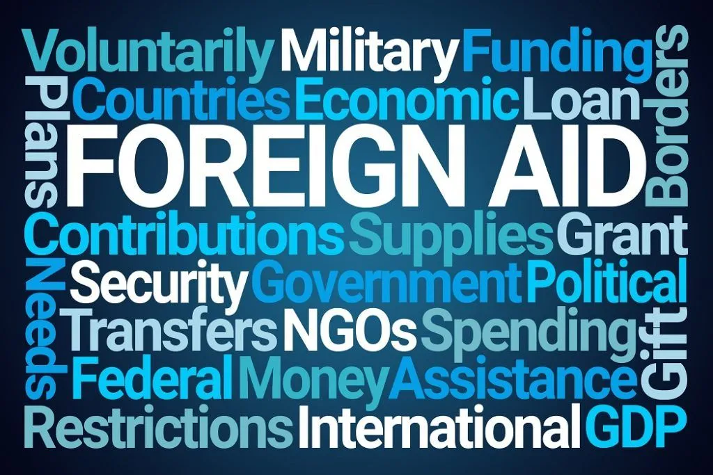 Development Aid Beneficiaries Impact Analysis