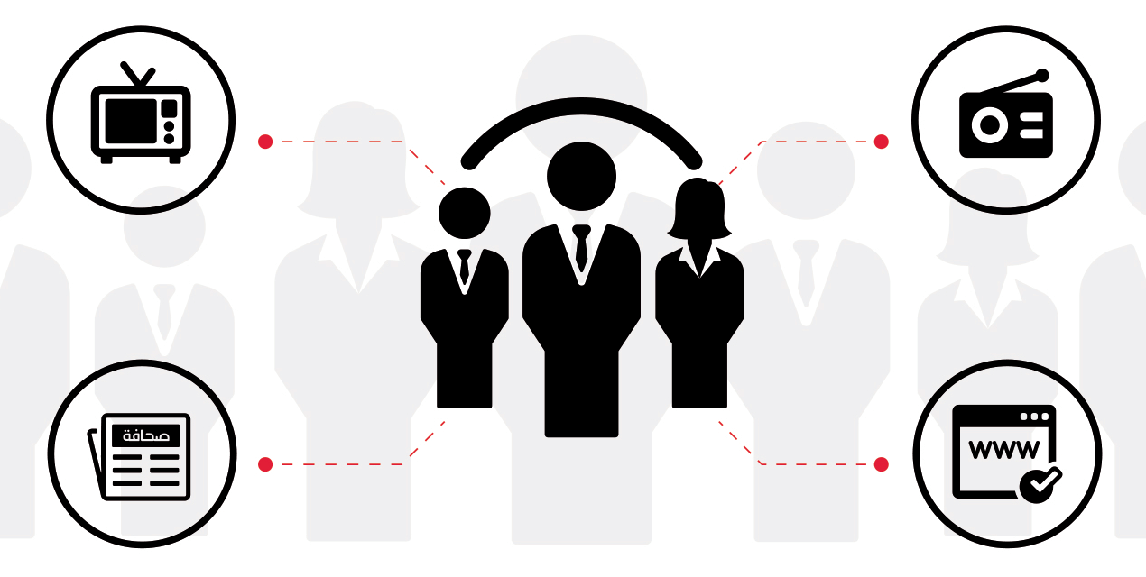 Media Ownership in Tanzania